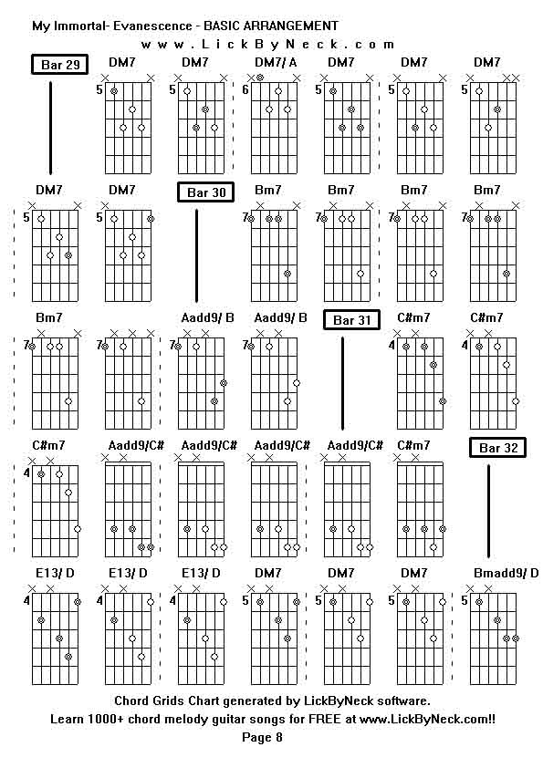 Chord Grids Chart of chord melody fingerstyle guitar song-My Immortal- Evanescence - BASIC ARRANGEMENT,generated by LickByNeck software.